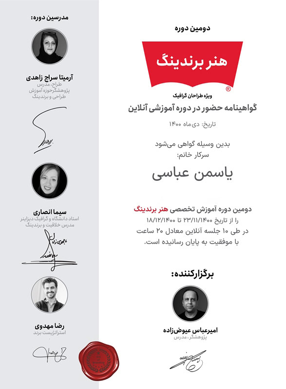 Branding Honors